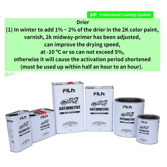 Glinter Materiales auxiliares Drurables Spray al por mayor de alta aplicación Pintura automática de pintura competitiva para automóvil