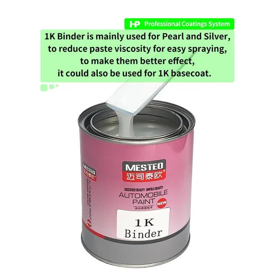 Glinter HS 1K Binder Factory Fabricator Pintura automática Operación fácil de operación competitiva Pintura para automóvil Reino